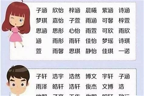 宥名字女|宥字起名：为人善良，待人仁厚的男孩女孩名字大全，宏才大略